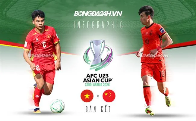 Sảnh Bắn Cá CQ9 trên AW8